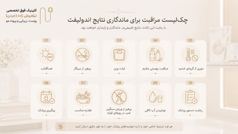 ماندگاری اندولیفت چقدر است؟