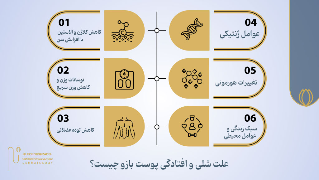 علت شلی و افتادگی پوست بازو چیست؟