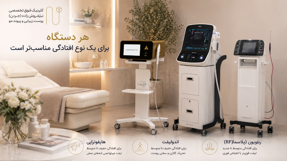 تفاوت رنوویون و اندولیفت
