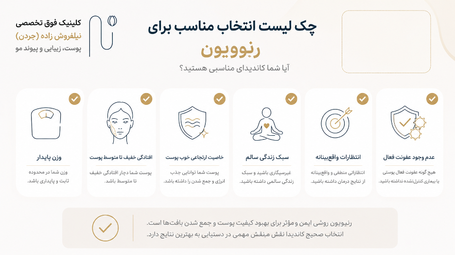 چه افرادی نباید رنوویون انجام دهند؟