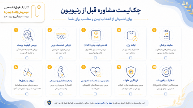 آیا رنوویون برای افراد چاق همیشه ممنوع است؟