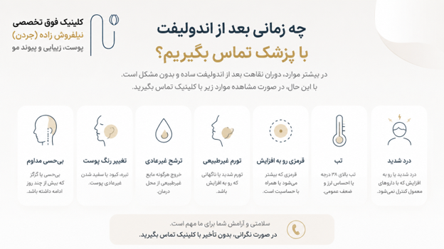 ماندگاری بیشتر اندولیفت