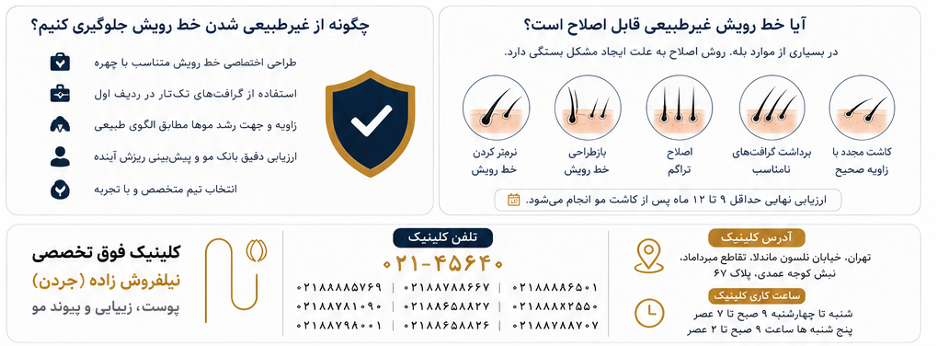 چگونه از غیرطبیعی شدن خط رویش جلوگیری کنیم؟