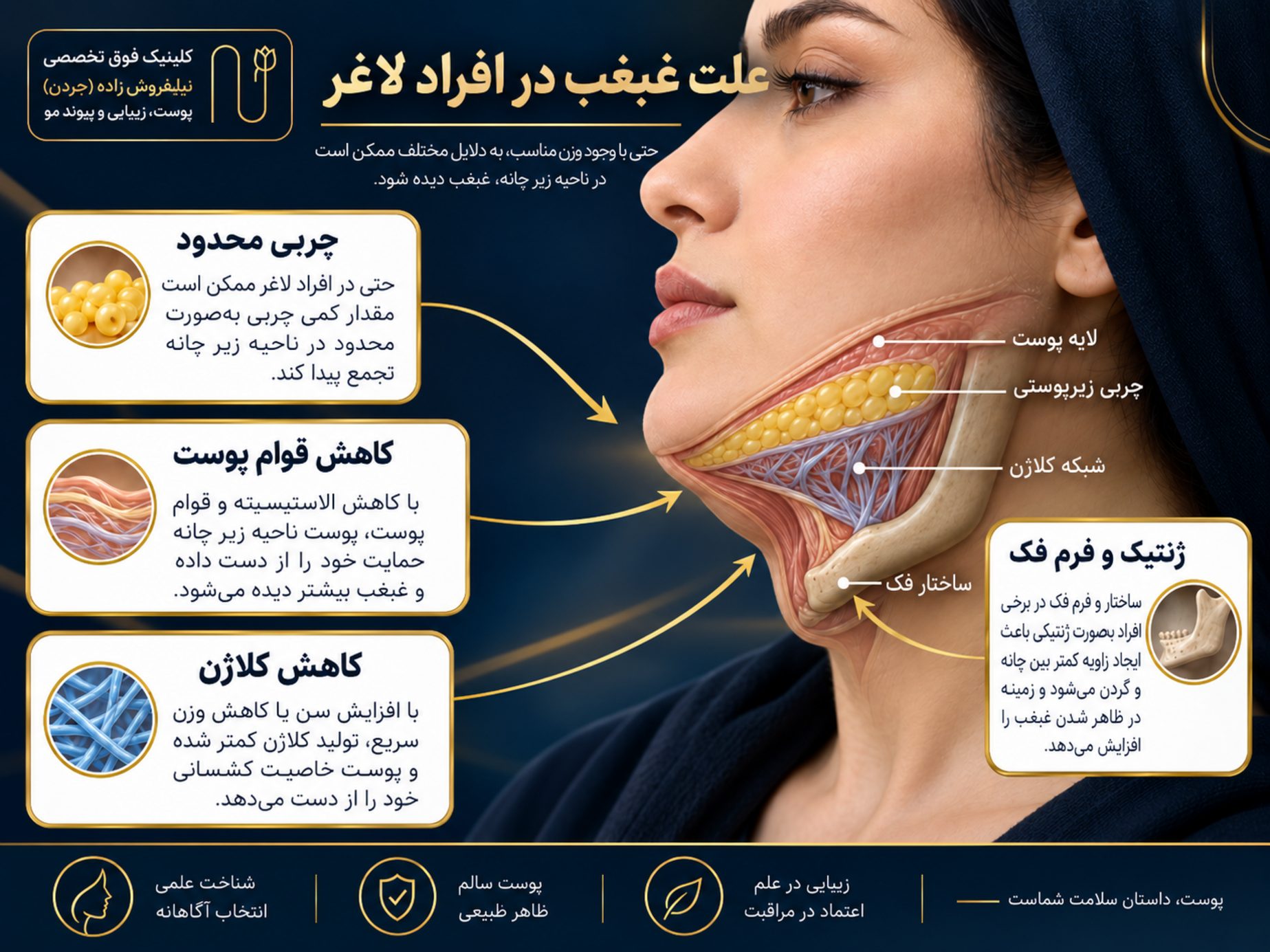 andolift ghabghab baray afrad laghar image 02