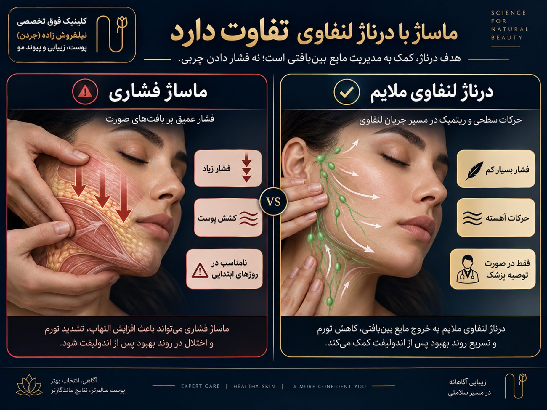 massage after endolift timing method image 02