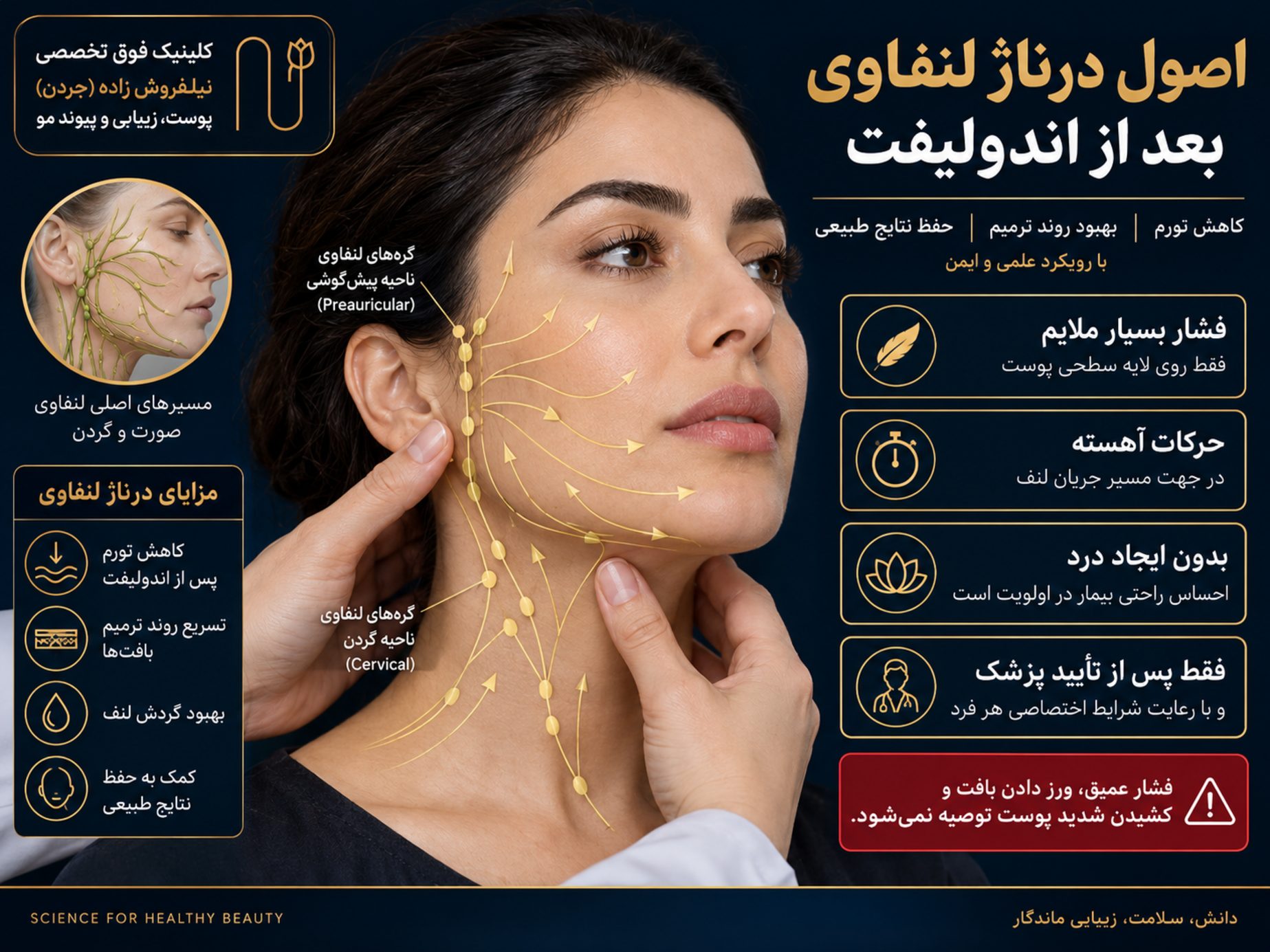 massage after endolift timing method image 03
