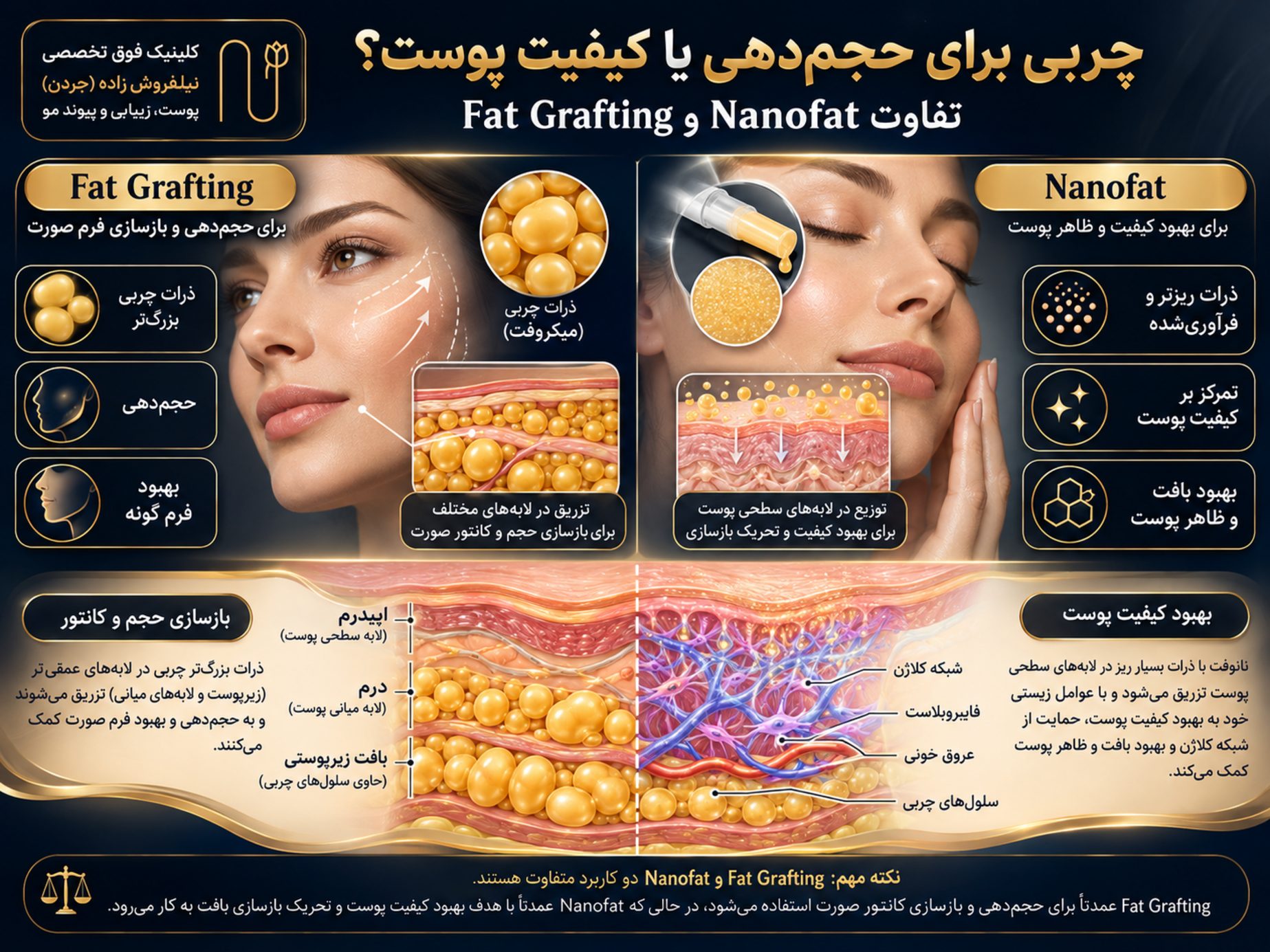natural cheek fat injection vs fillers image 05